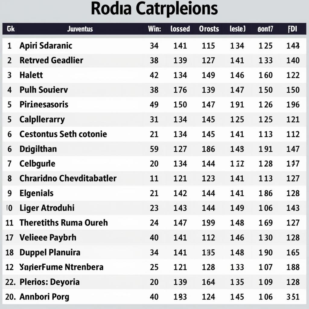 Juventus recent form table