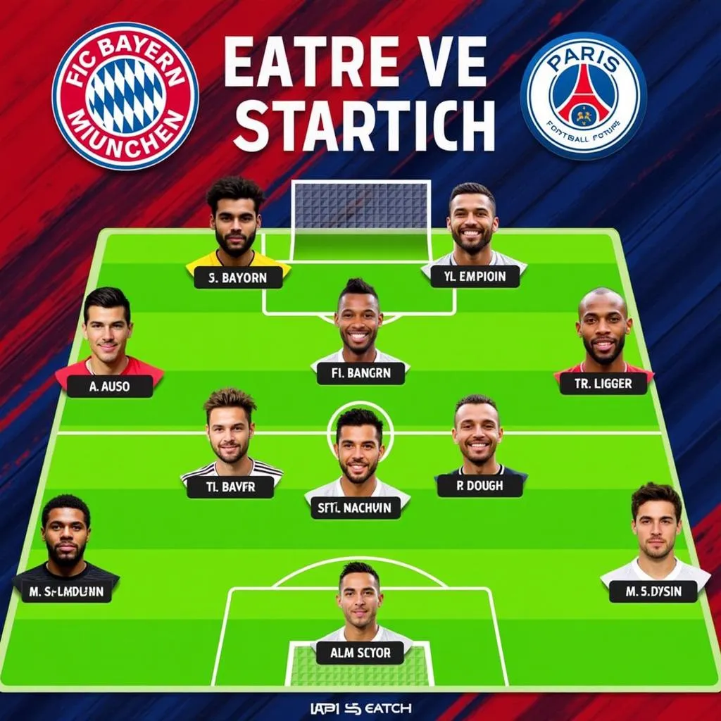 Đội hình ra sân Bayern vs PSG