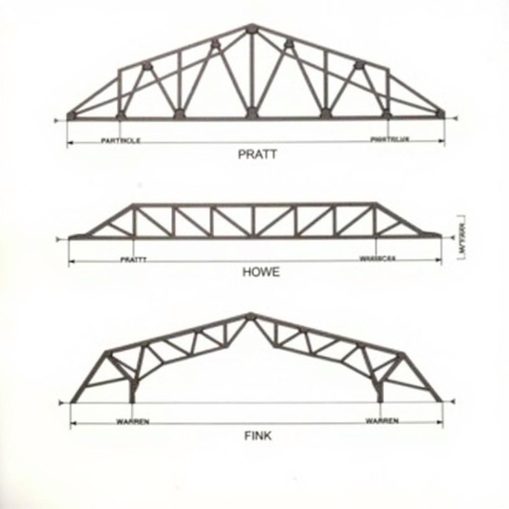 Types of Steel Trusses 10m Span