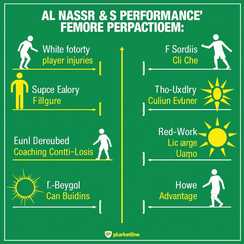 Các yếu tố ảnh hưởng soi kèo Al Nassr