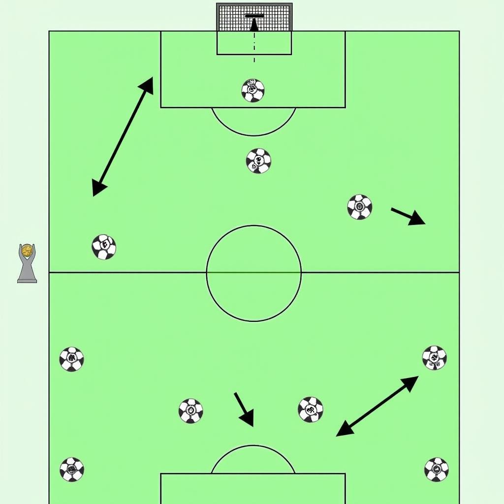 Chiến thuật Seattle Sounders