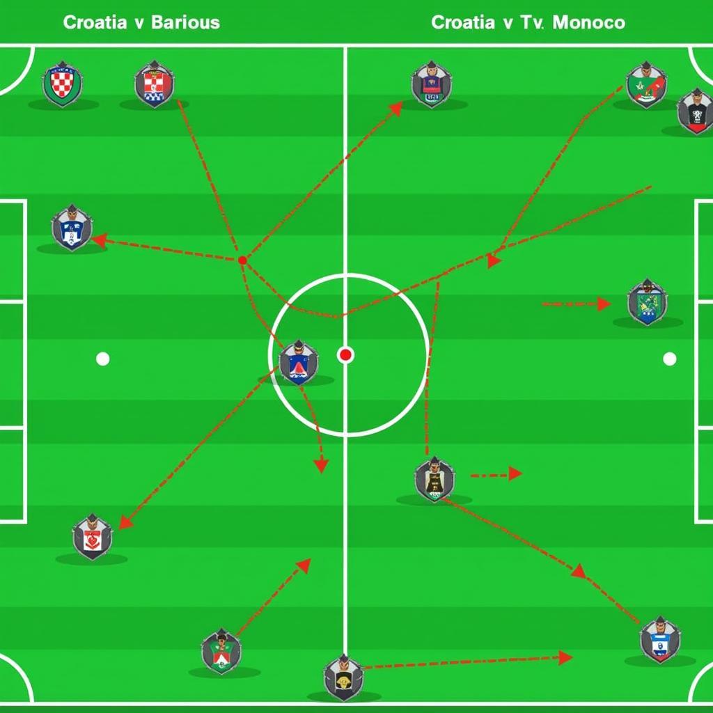 Phân tích chiến thuật Croatia vs Morocco