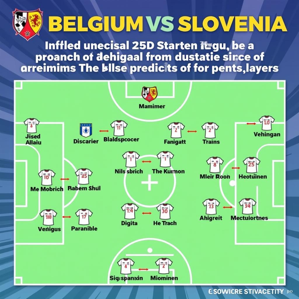 Đội hình ra sân dự kiến Bỉ vs Slovenia