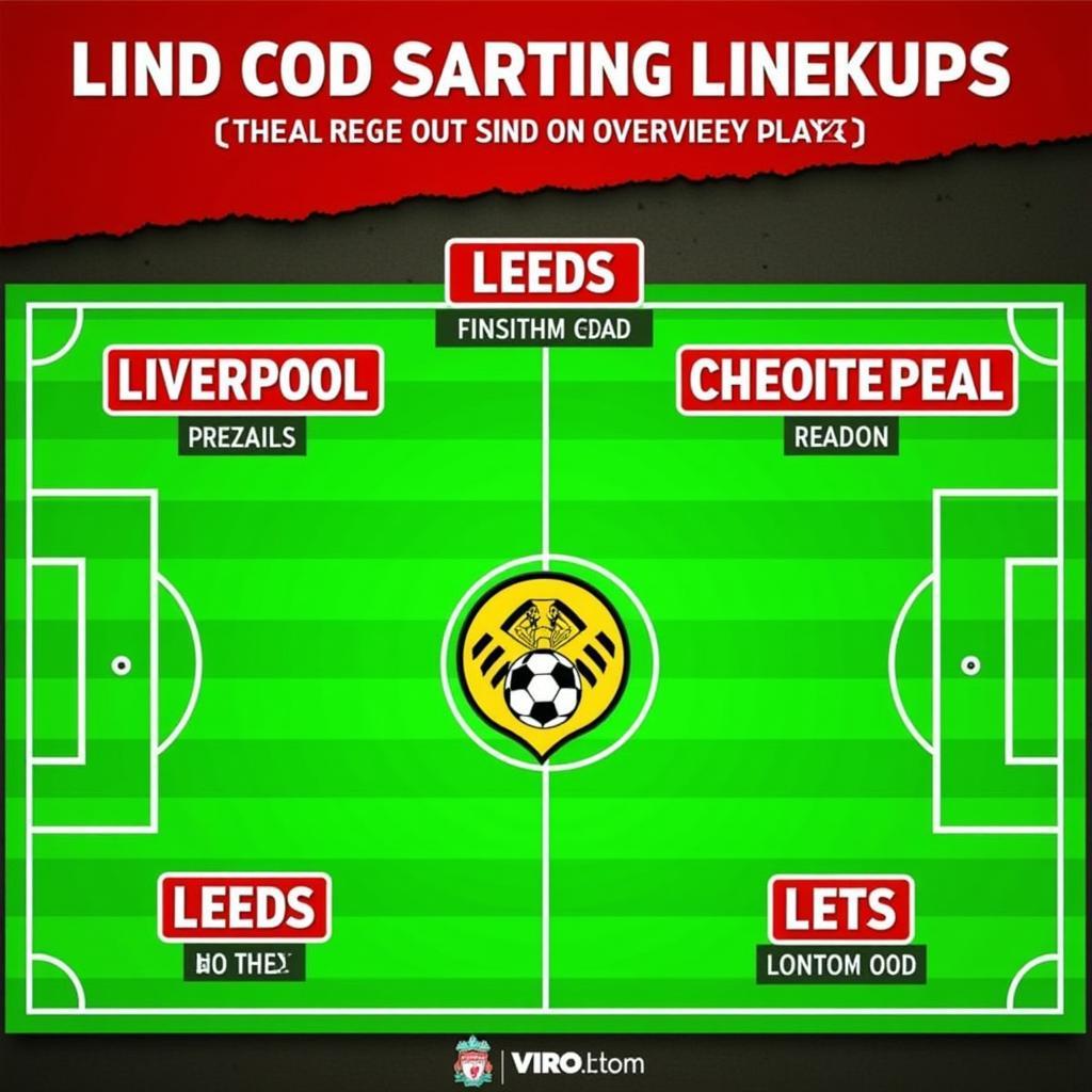 Predicted lineups for Liverpool vs Leeds