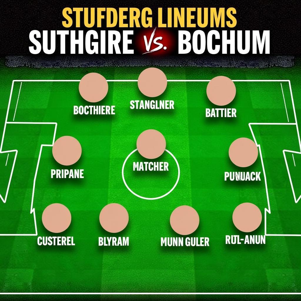 Đội hình dự kiến Stuttgart vs Bochum