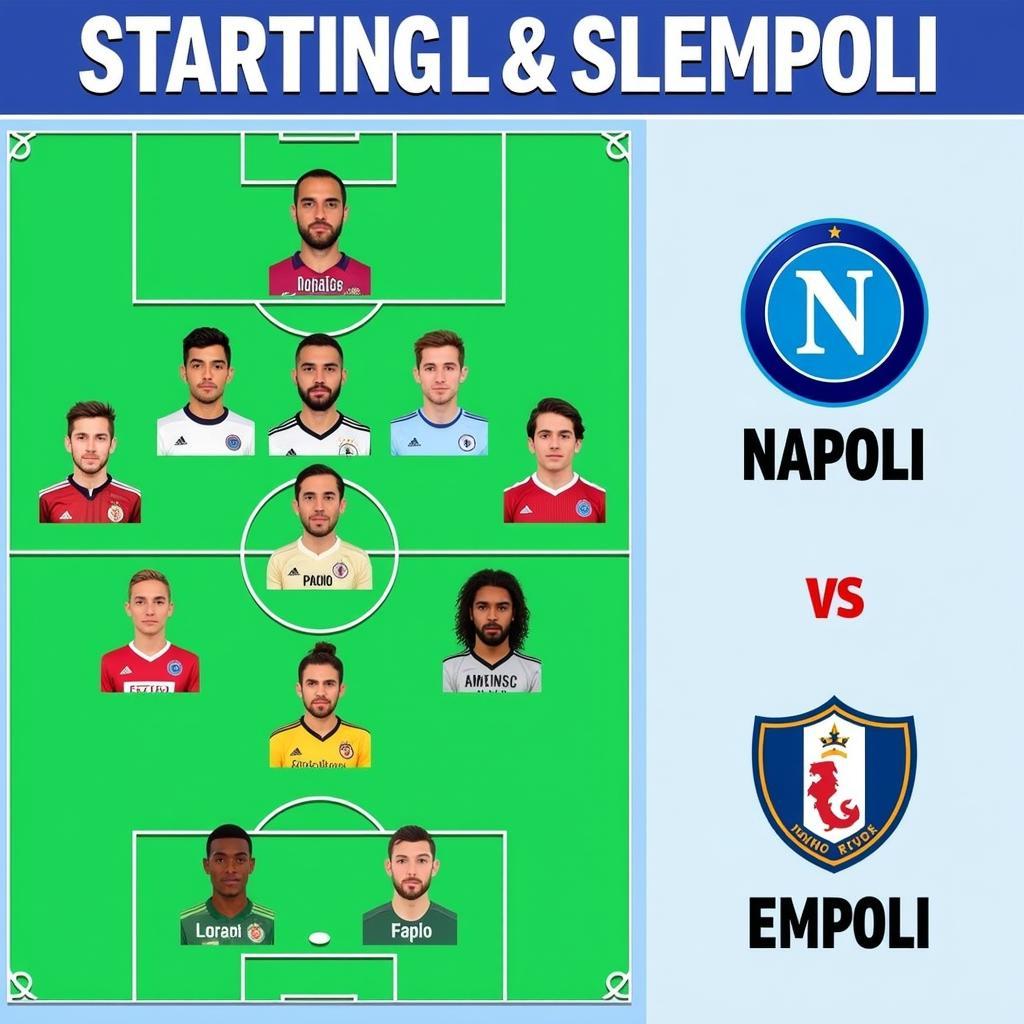 Đội hình ra sân dự kiến Napoli vs Empoli