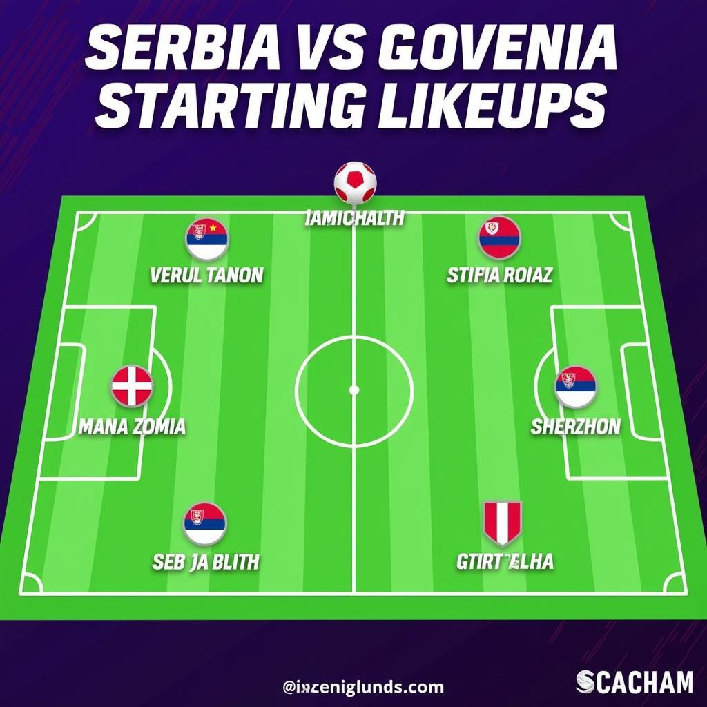 Đội hình dự kiến Serbia vs Slovenia