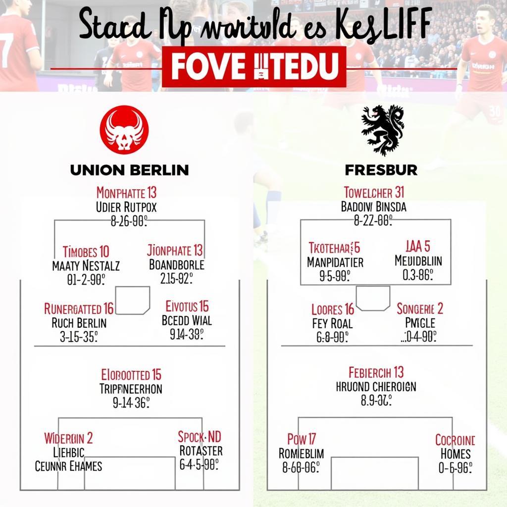 union berlin vs freiburg lineups