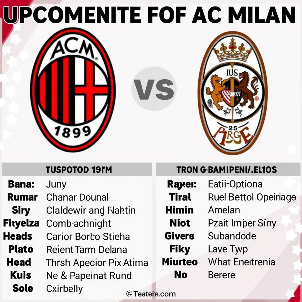 Đối thủ của AC Milan