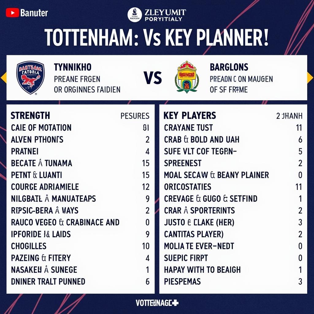 Đối thủ của Tottenham tối nay