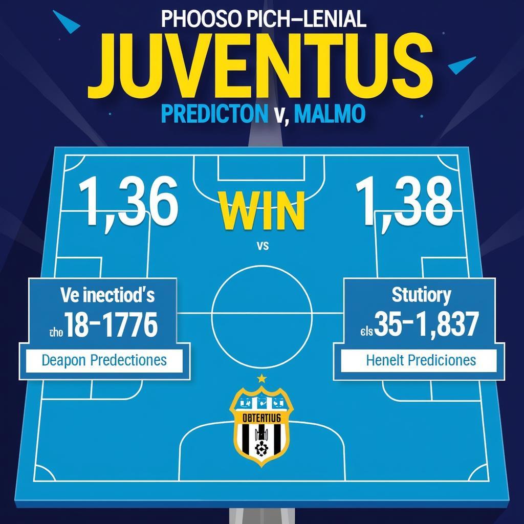 Dự đoán kết quả Juventus vs Malmo