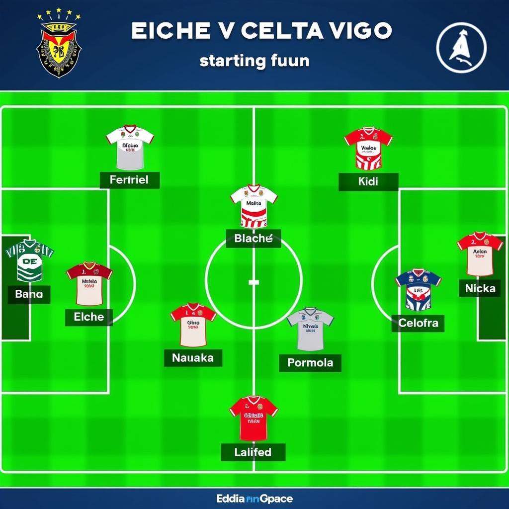 Elche vs Celta Vigo - đội hình