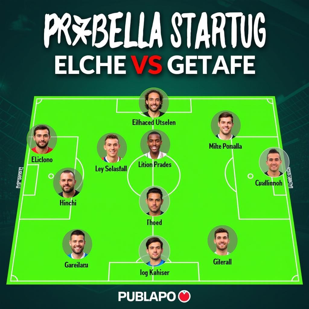 Elche vs Getafe: Đội hình dự kiến