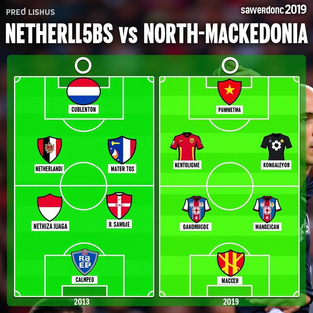 Netherlands vs North Macedonia lineup