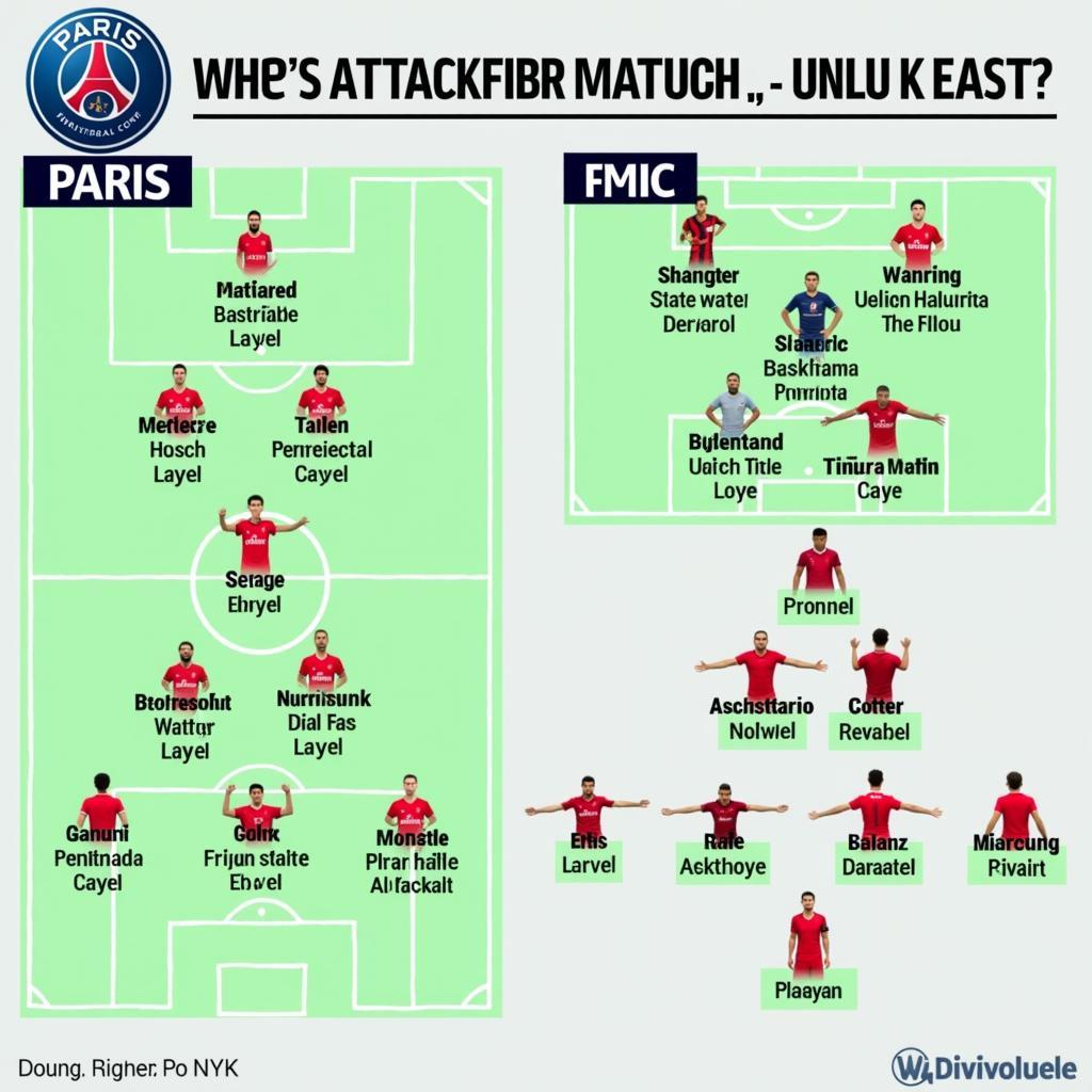 Phân tích hàng công PSG vs MC