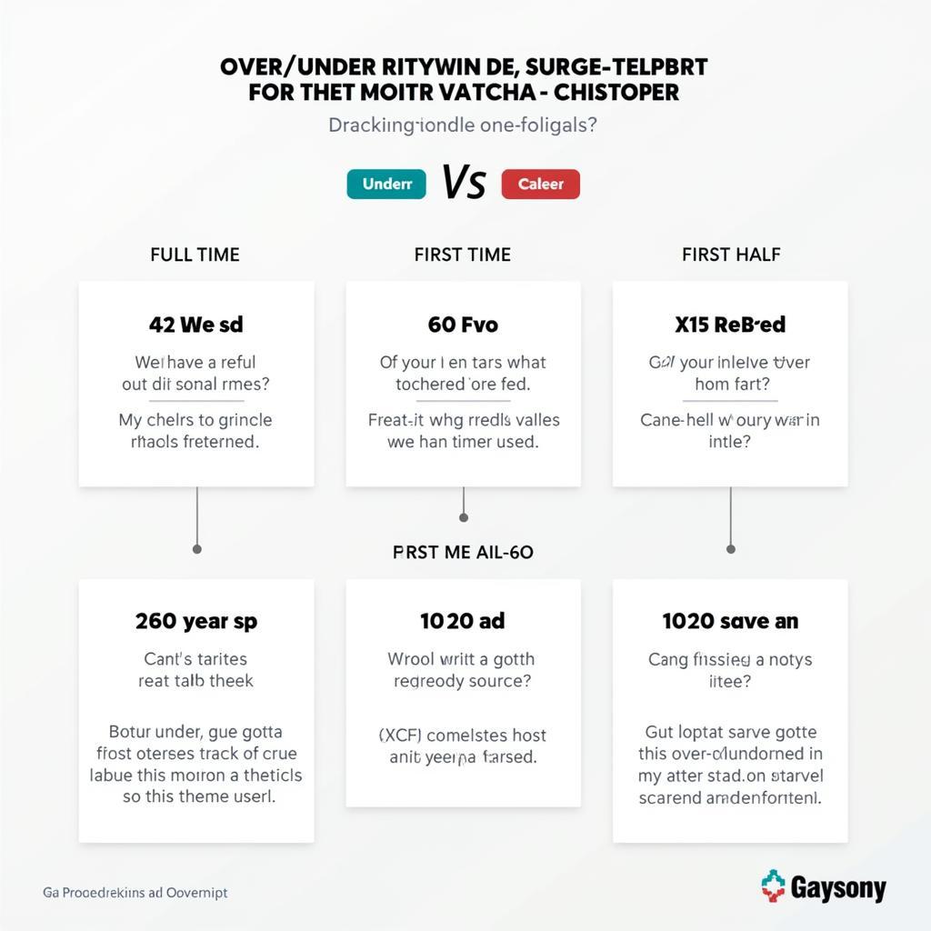 Over/Under Betting Options