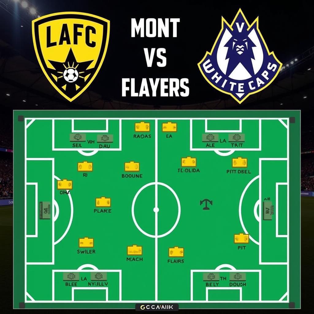 LAFC vs Vancouver đội hình