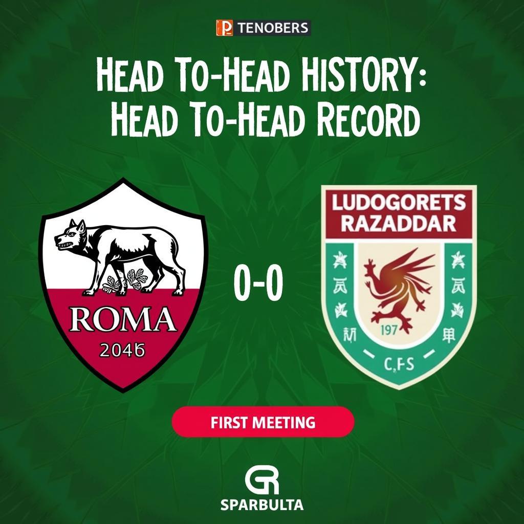 Lịch sử đối đầu Roma vs Ludogorets