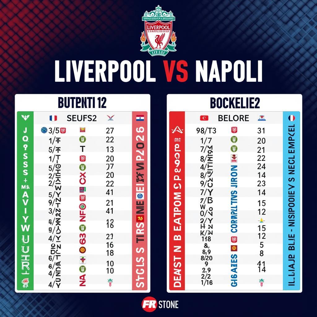 Lịch sử đối đầu Liverpool vs Napoli