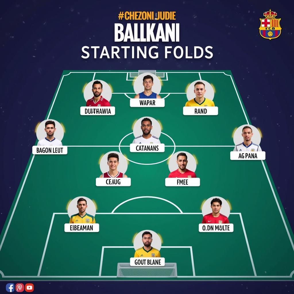 Ballkani Lineup