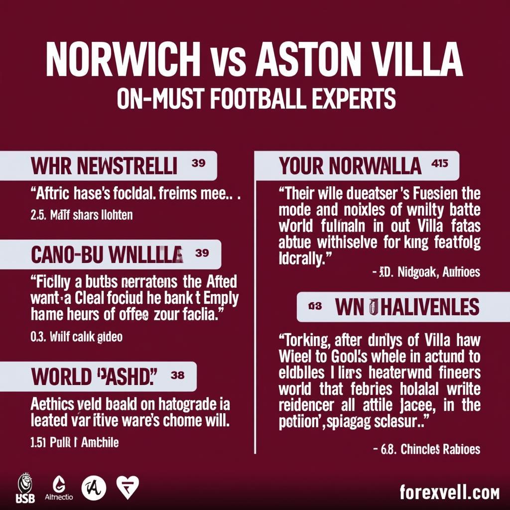 Nhận định chuyên gia Norwich vs Aston Villa