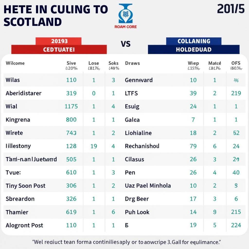 Nhận Định Kèo Croatia vs Scotland: Cuộc Chiến Sinh Tử