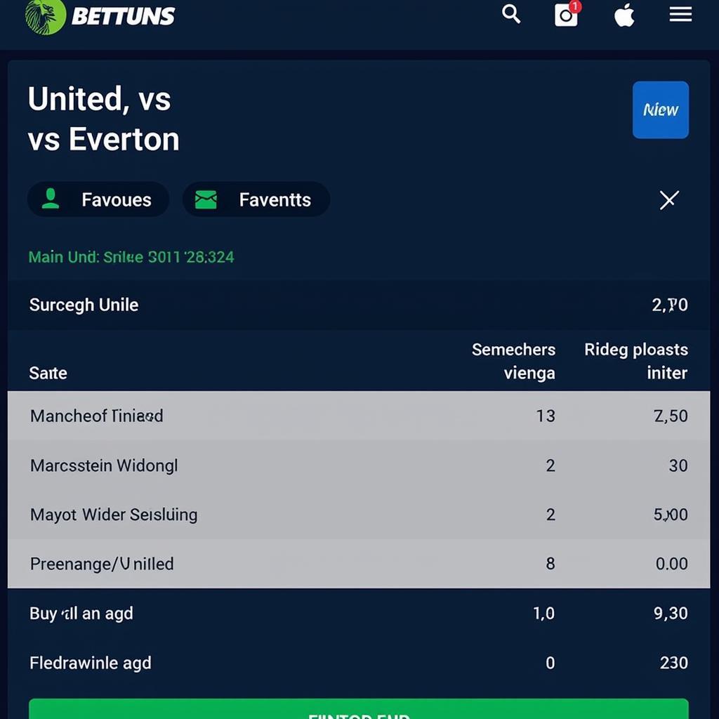 Nhận định kèo MU vs Everton