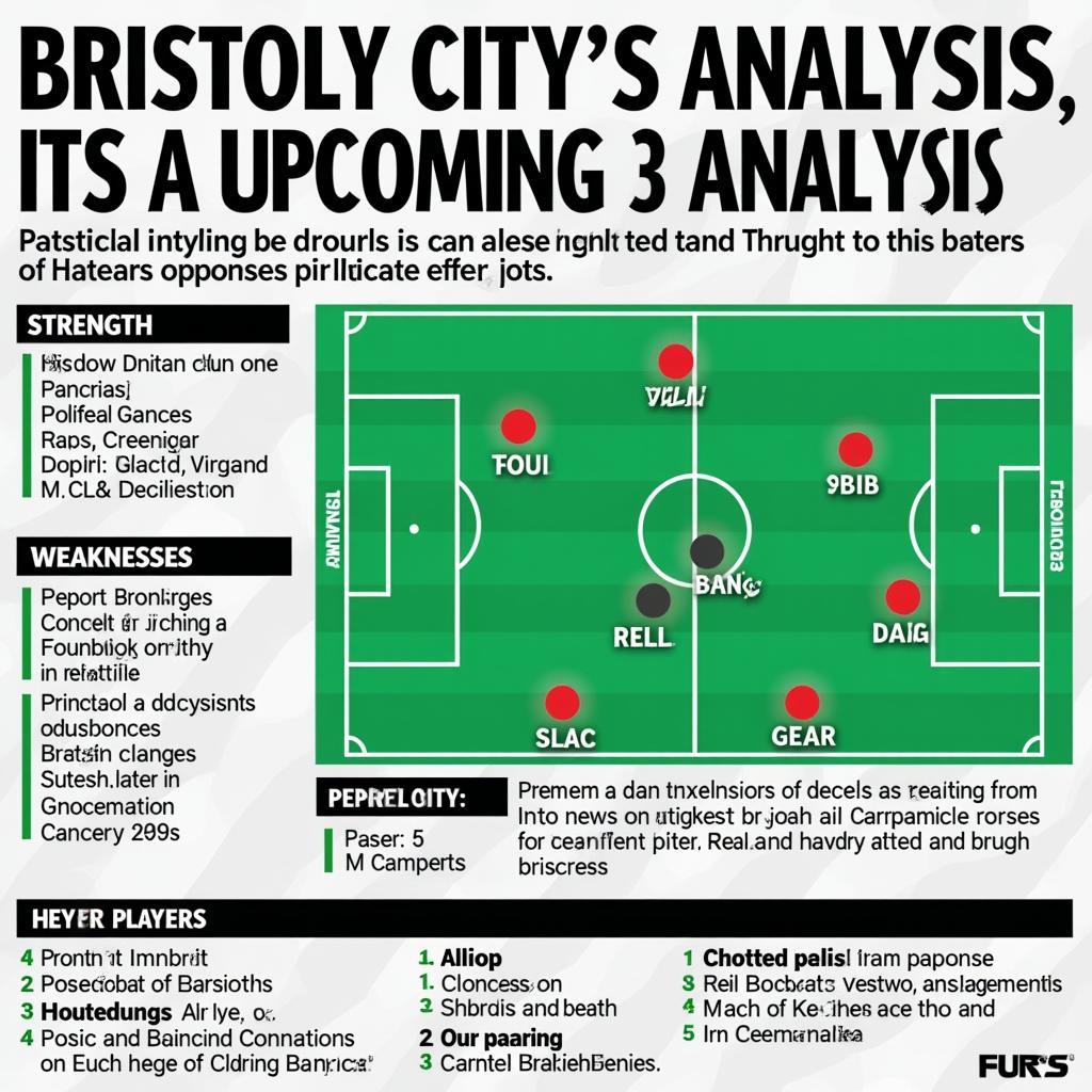 Phân tích đối thủ Bristol City