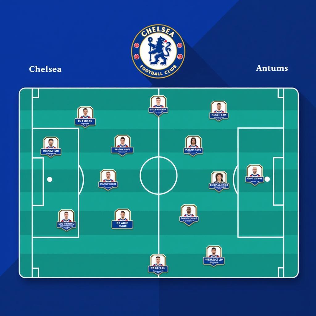 Phân tích đối thủ Chelsea