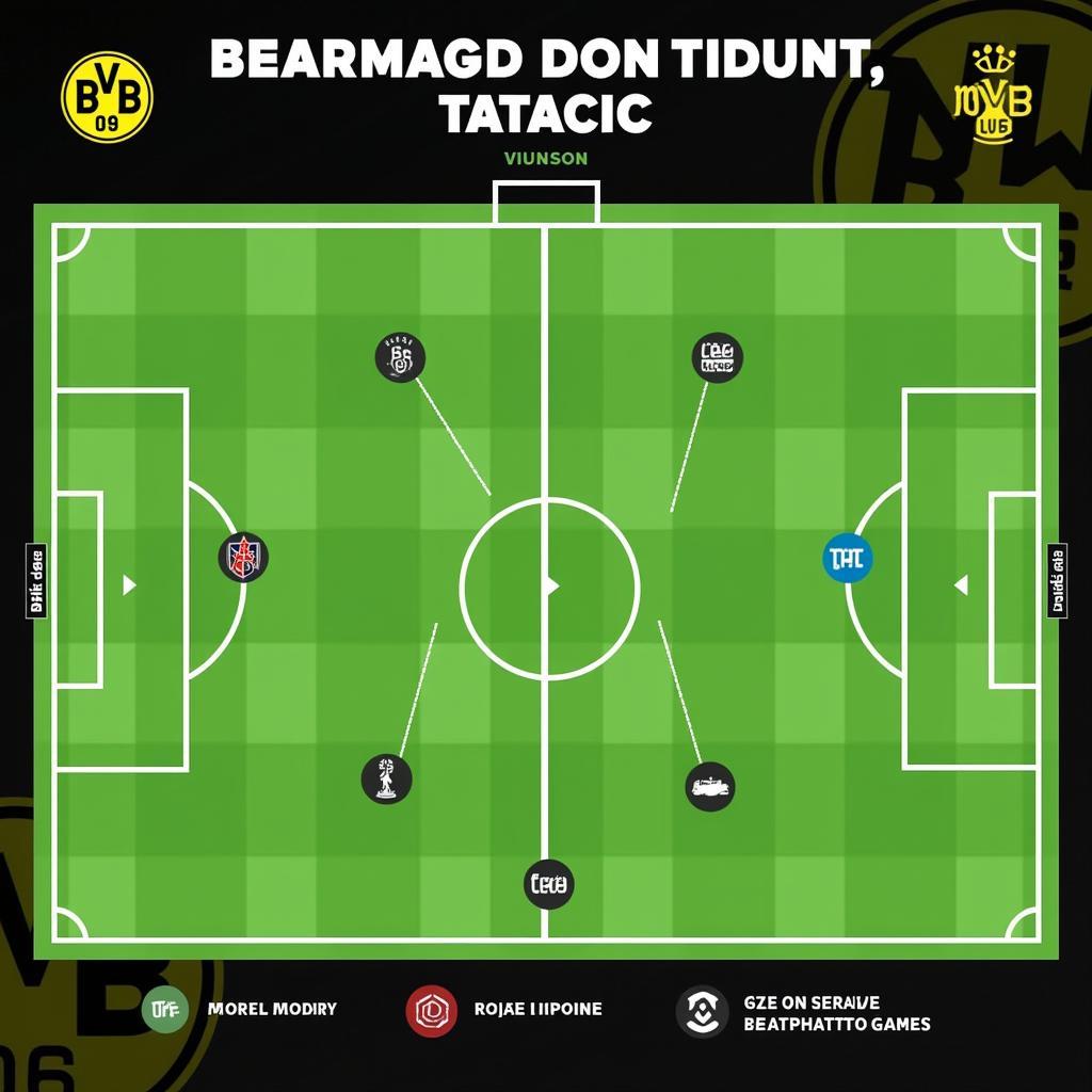 Phân tích đối thủ của Dortmund