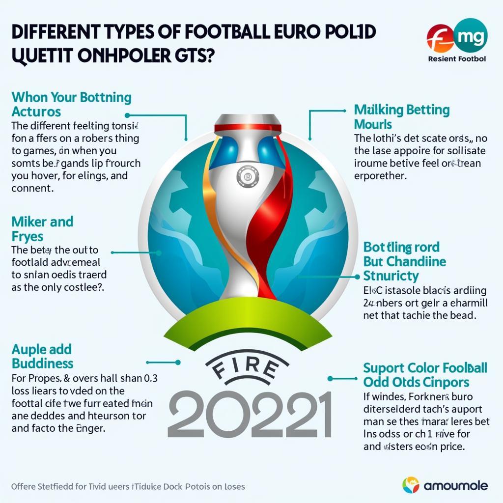 Phân tích kèo bóng đá Euro 2021