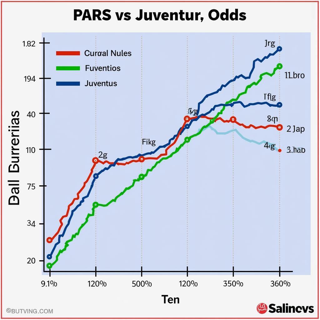 Phân tích kèo chấp PSG vs Juventus