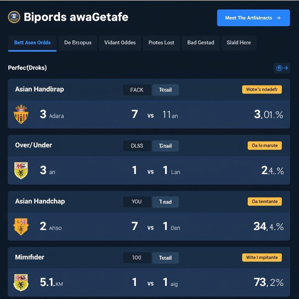 Analyzing Getafe's odds