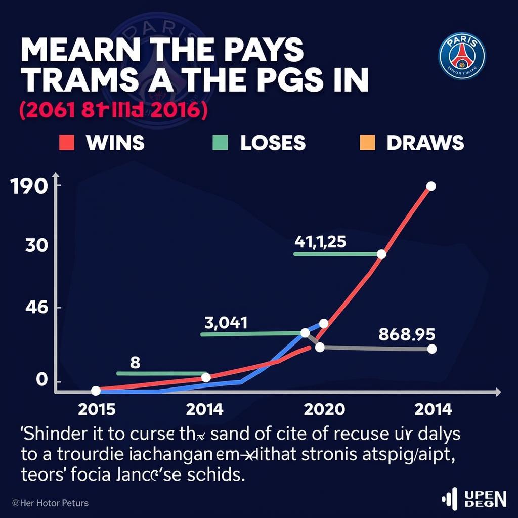 Phân tích kèo PSG dựa trên phong độ