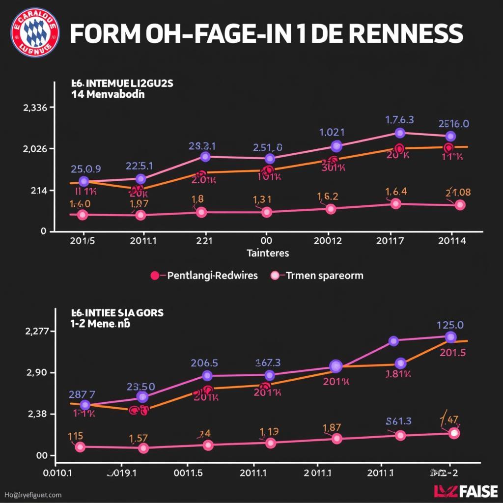 Rennes recent form