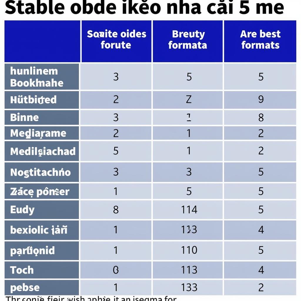 So sánh kèo nhà cái 5 me