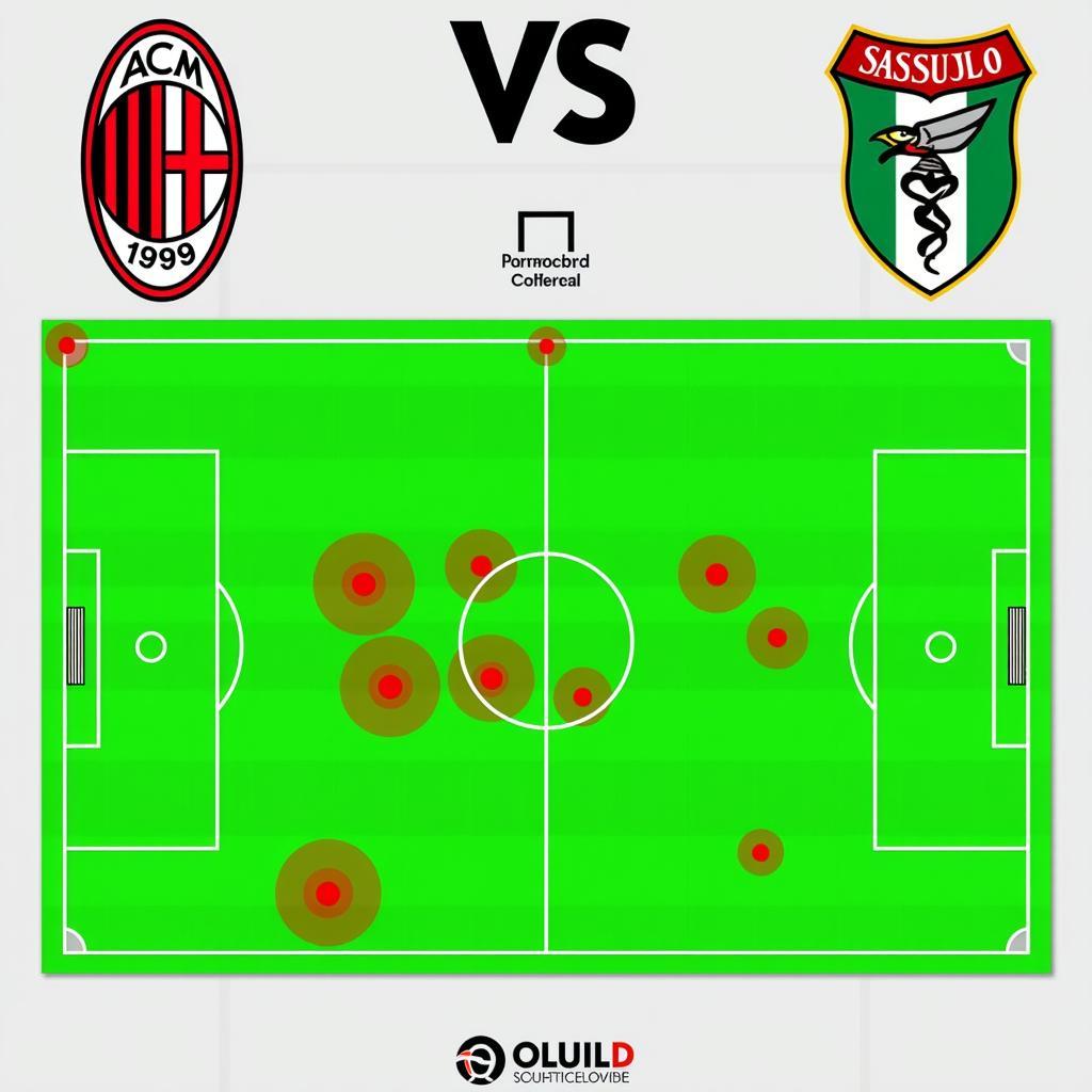 Soi kèo AC Milan vs Sassuolo: Phân tích chiến thuật