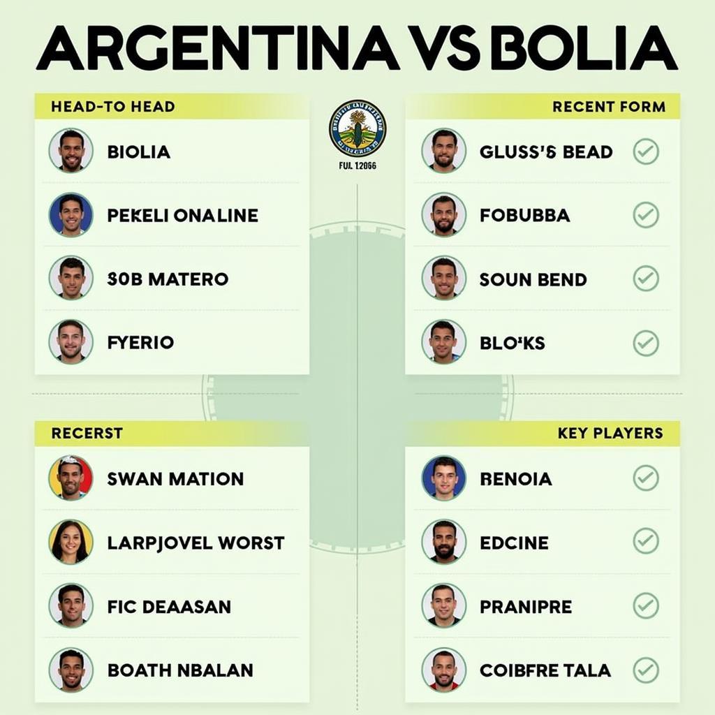 Soi kèo Argentina vs Bolivia lưu ý