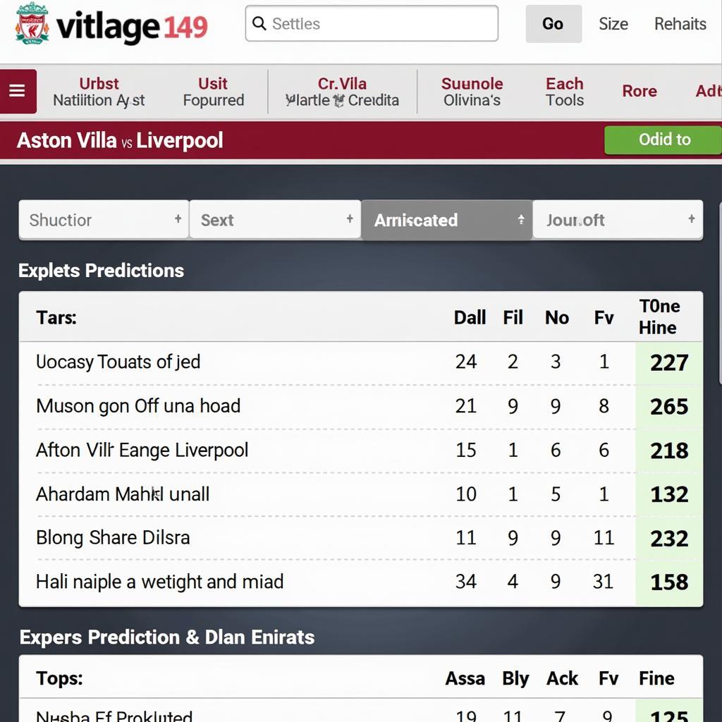 Soi kèo Aston Villa vs Liverpool: The Kop được đánh giá cao hơn