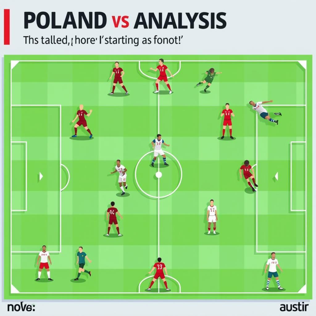 Phân tích đội hình Ba Lan vs Áo