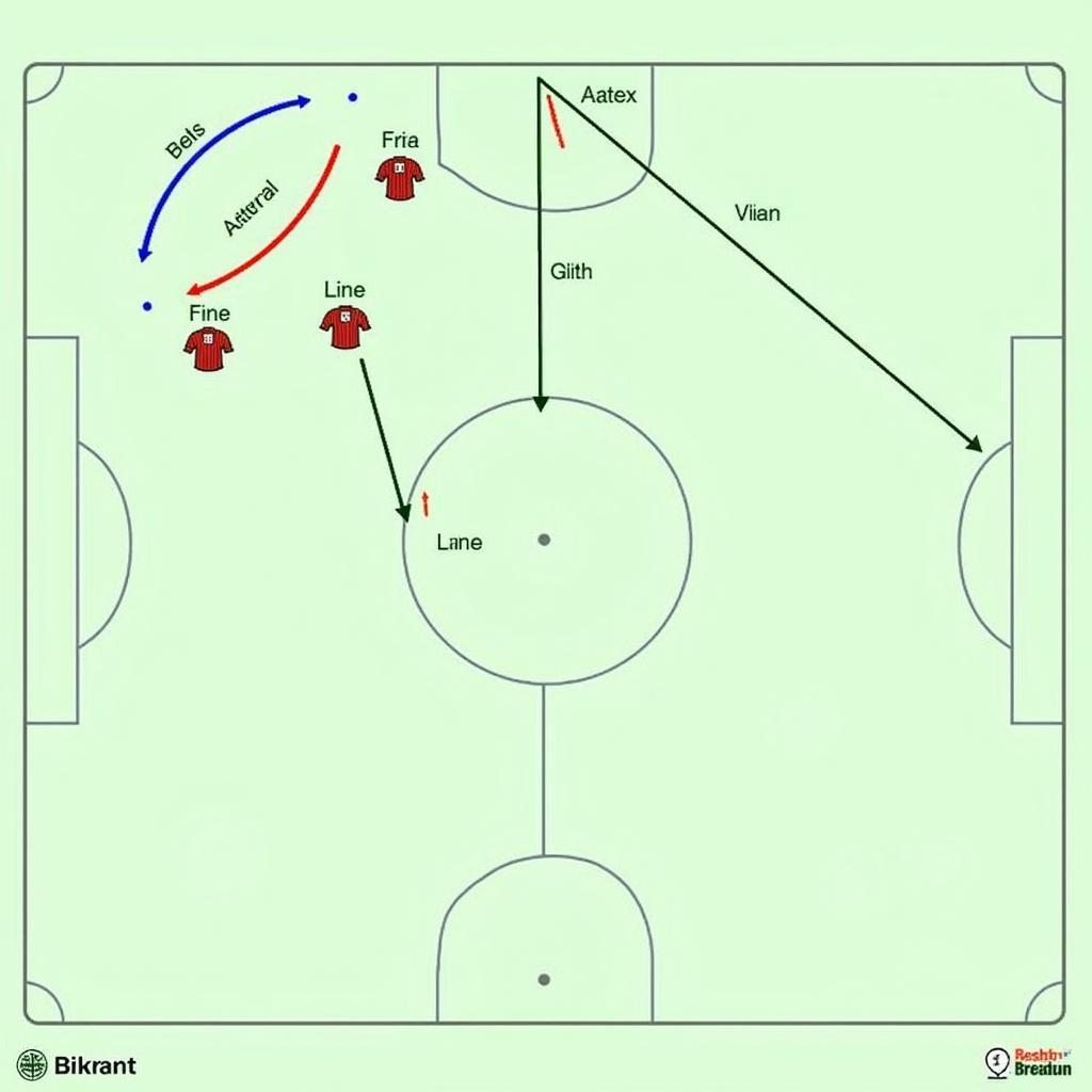 Soi kèo Betis vs: Phân tích chiến thuật