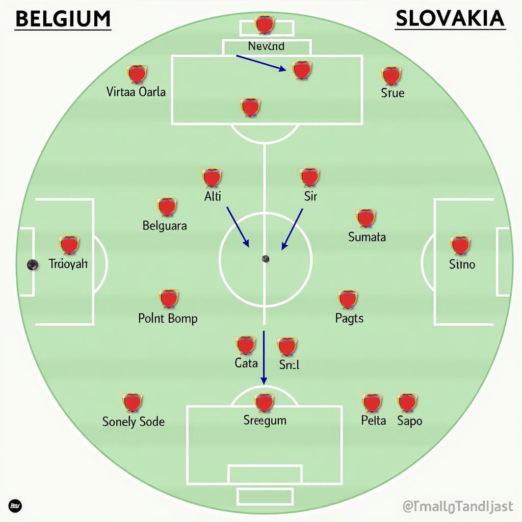 Belgium vs Slovakia tactical analysis