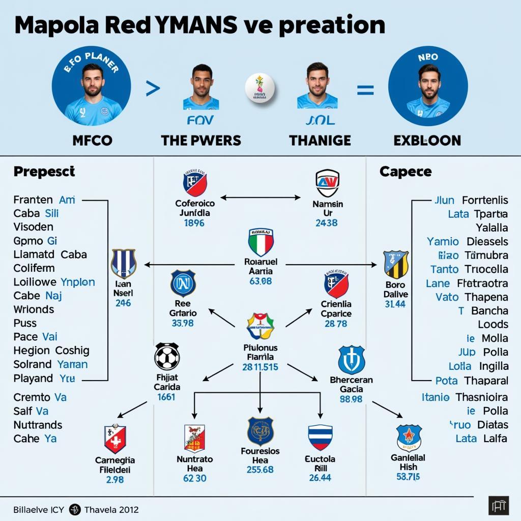 Soi kèo bóng đá trận đấu Napoli vs Empoli