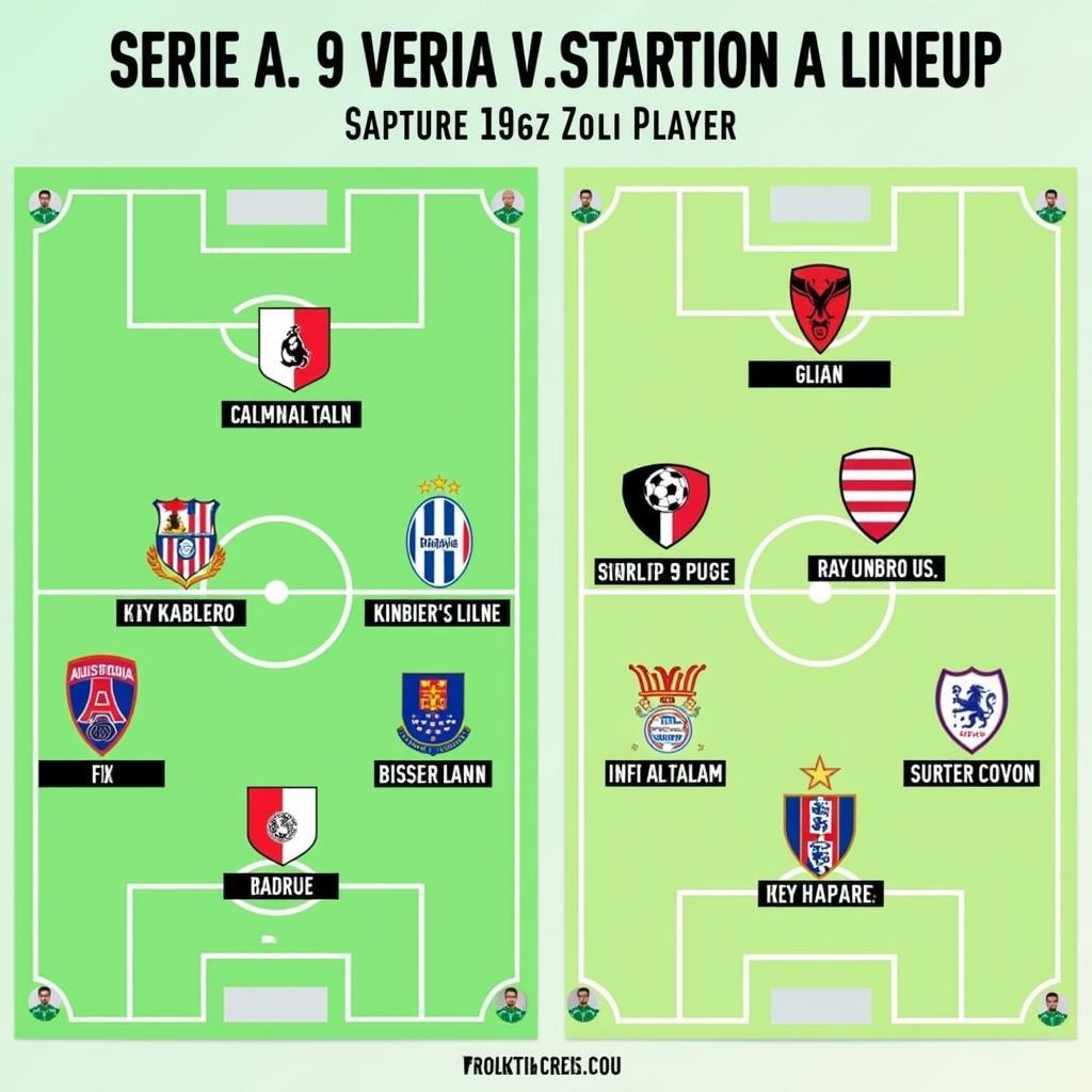 Serie A team lineup