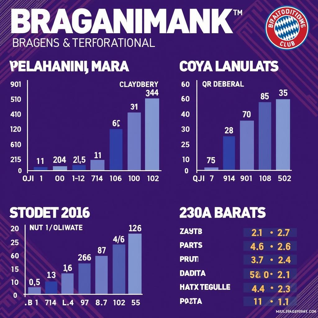 Soi kèo Bragantino phong độ