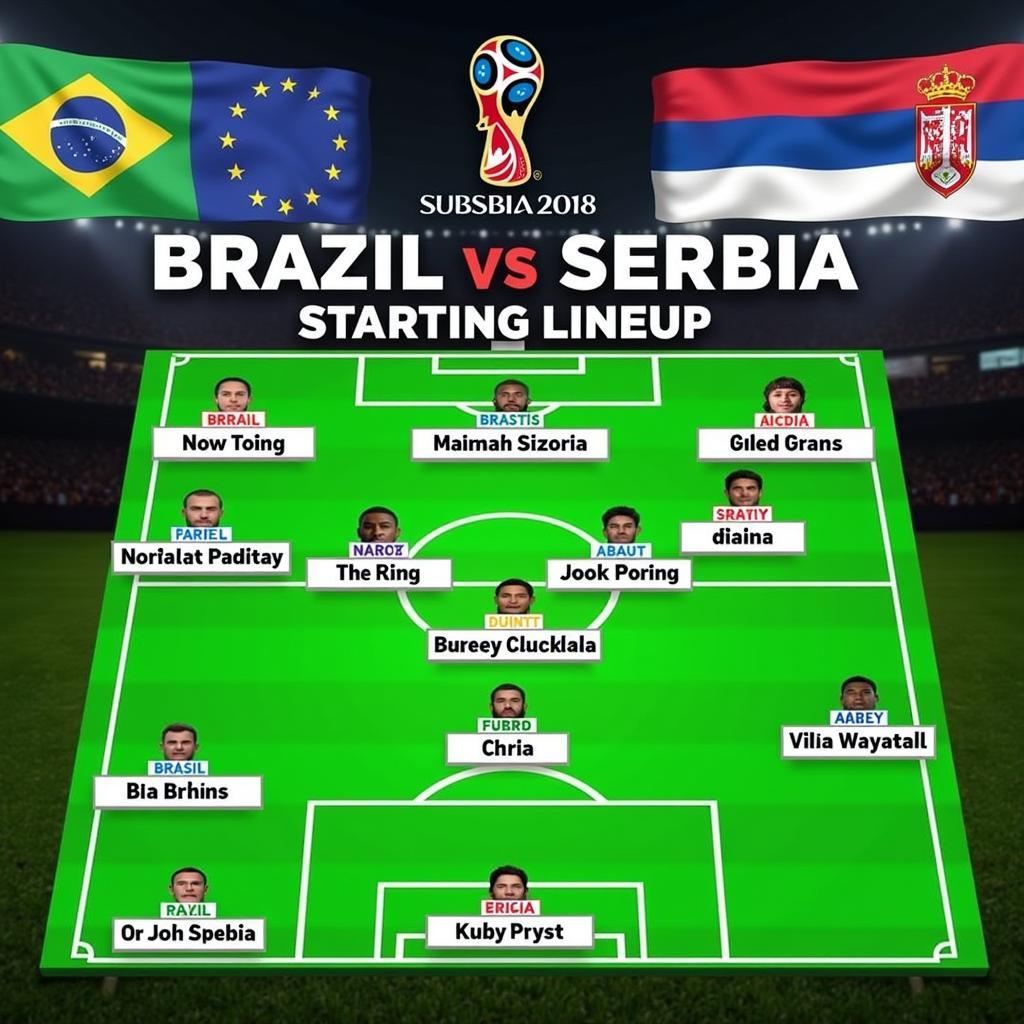 Đội hình Brazil vs Serbia