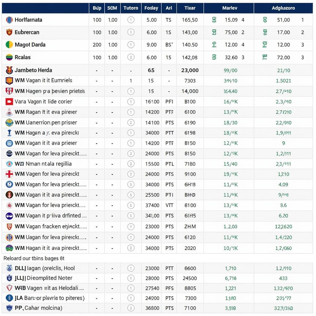 Soi kèo các trận đấu khác Serie A