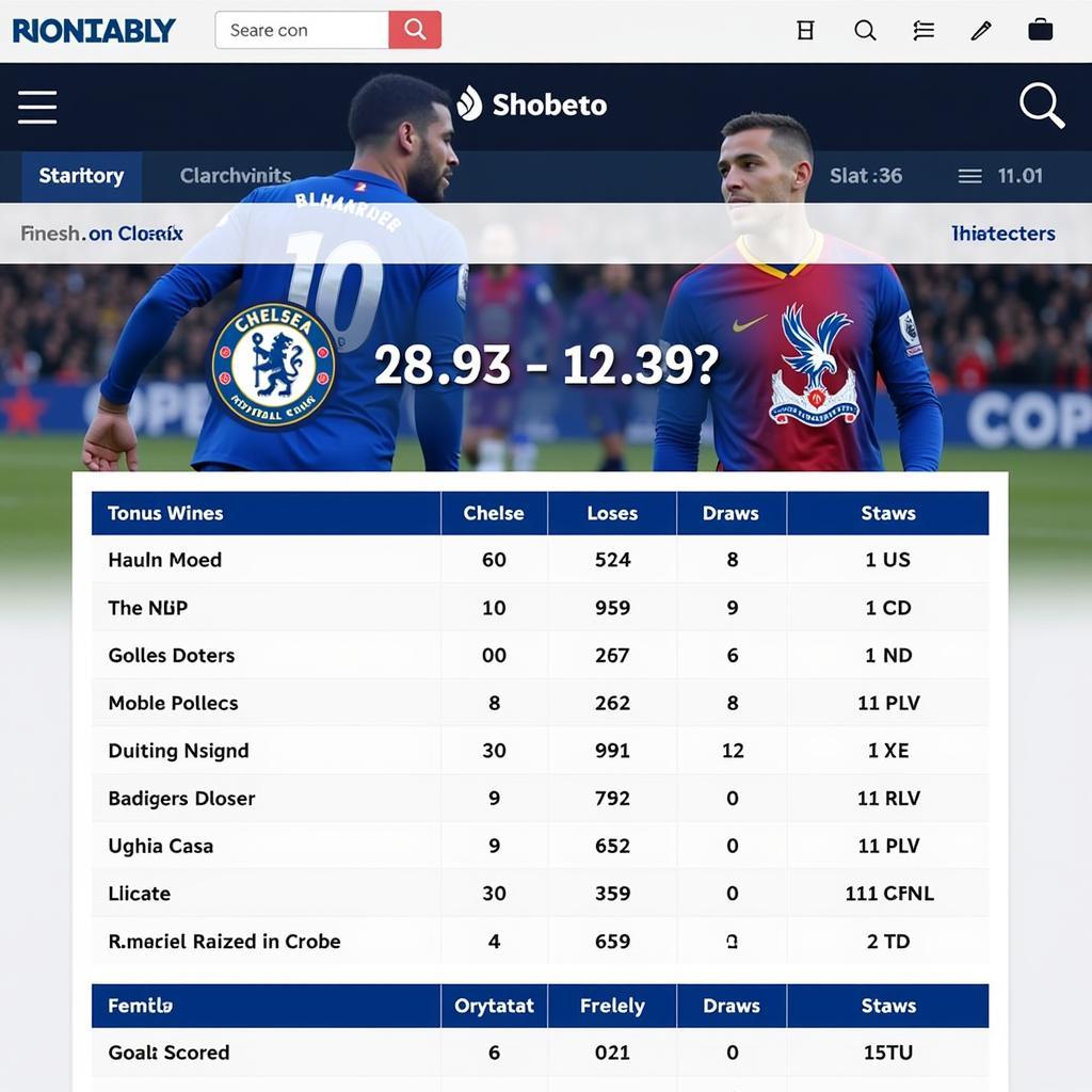 Soi kèo Chelsea Crystal Palace