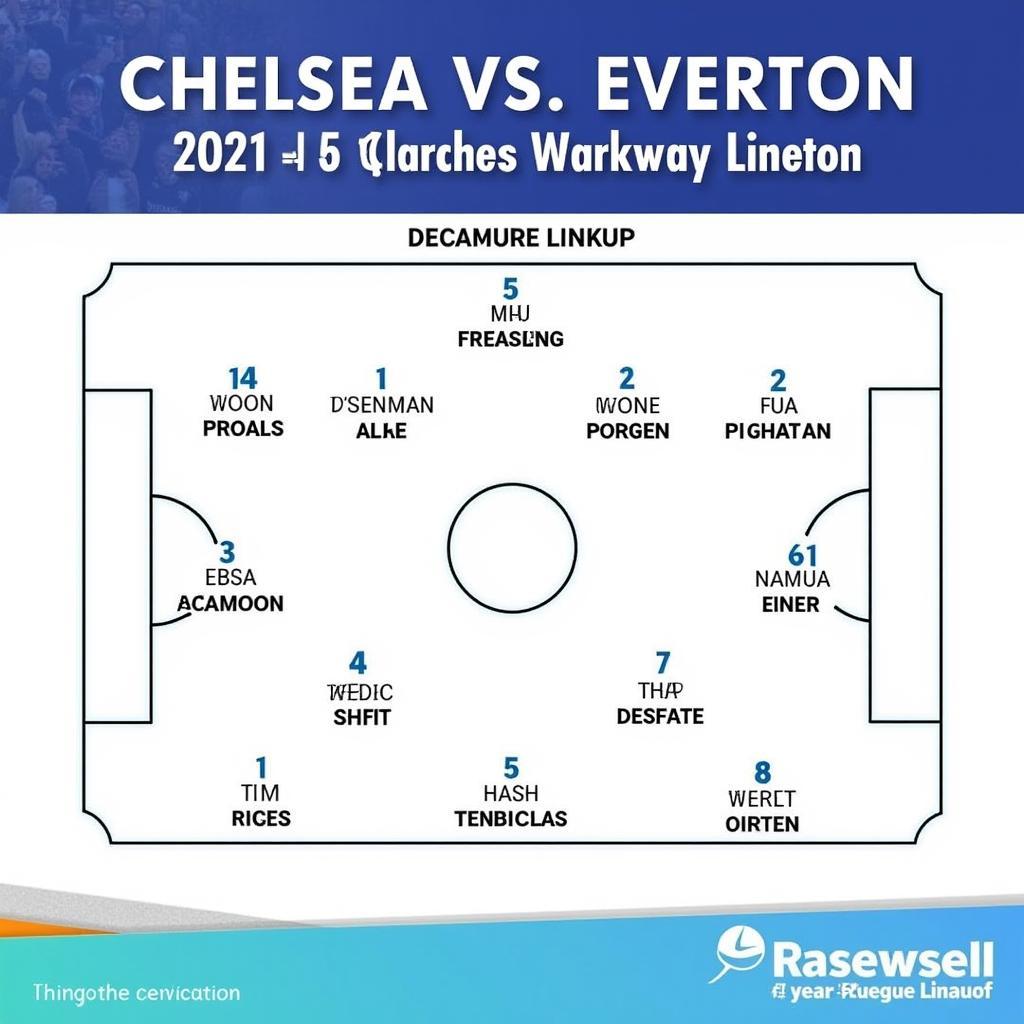 Predicted lineups for Chelsea vs Everton