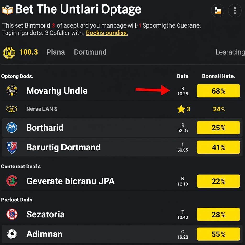 Tỷ lệ kèo nhà cái cho trận đấu Dortmund